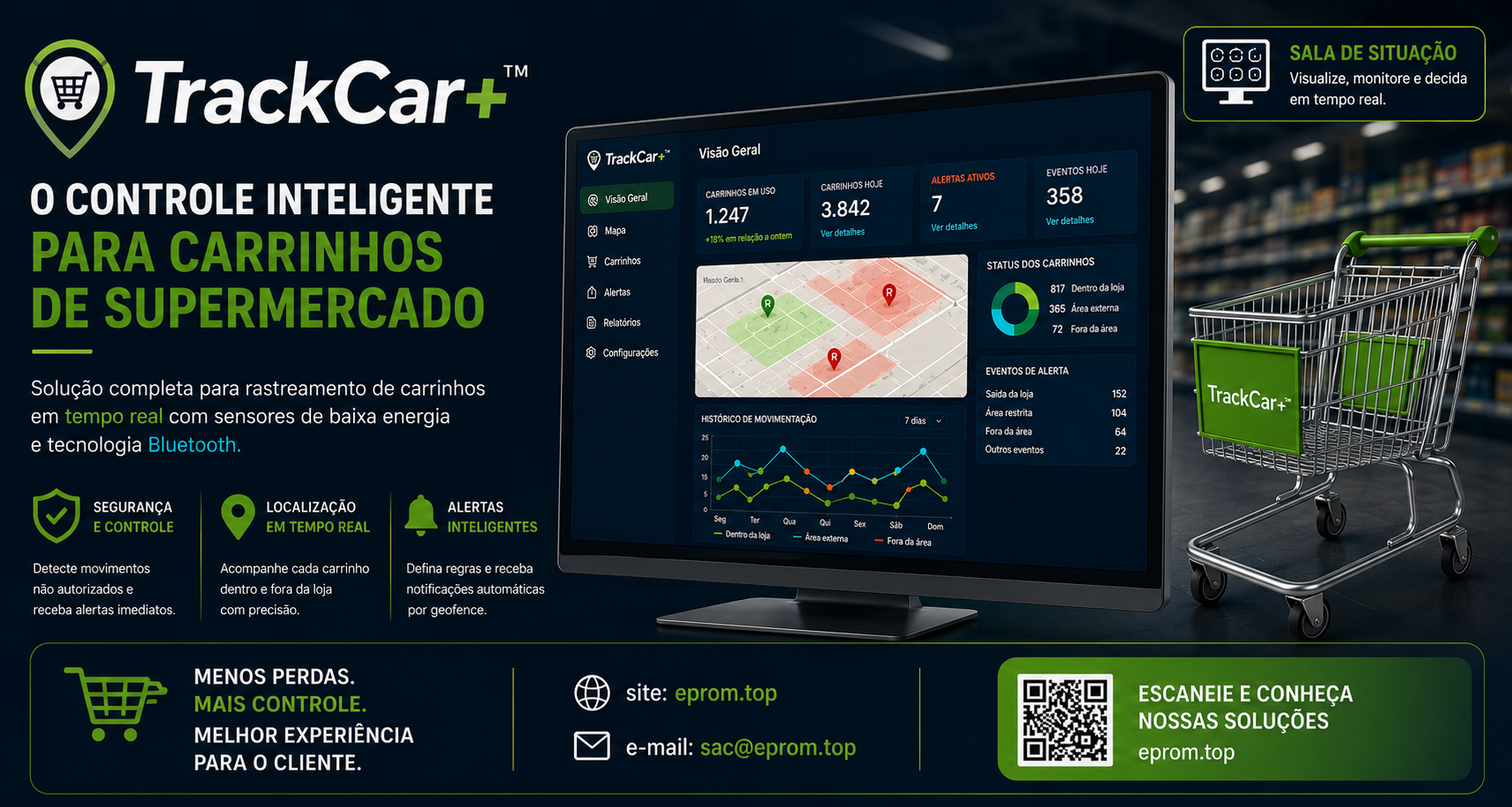 TrackCar - Banner 7